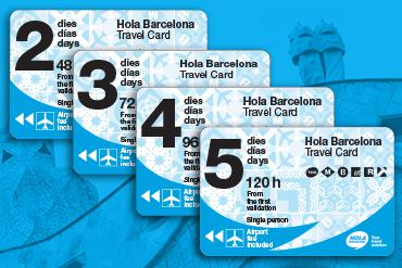 Hola Barcelona Travel Card